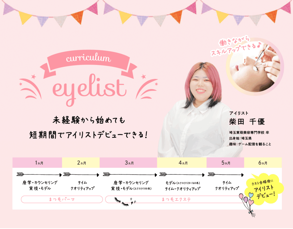 azule美容室のアイリストデビューまでの6カ月間カリキュラムをカレンダー形式で細かく図解した画像。技術習得のステップを示し、草加市のアイリスト求人での教育体制をアピール。